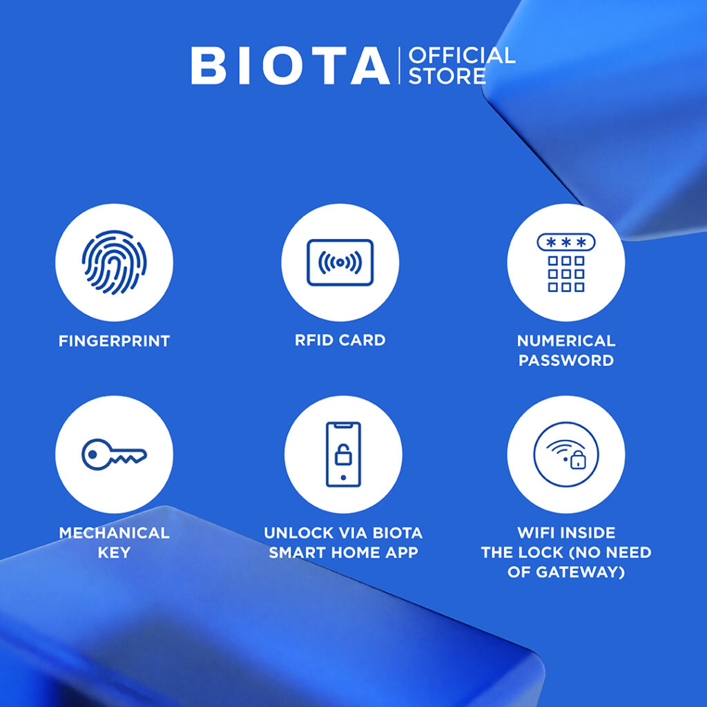 BIOTA Smart Door Lock Plus