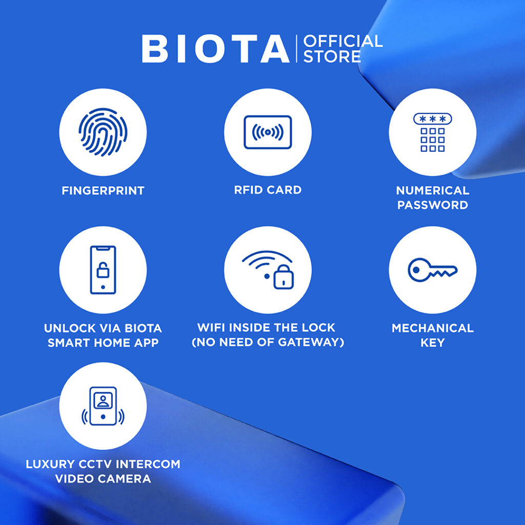 BIOTA Smart Door Lock Pro