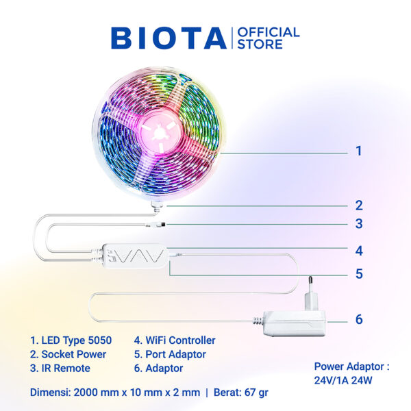 BIOTA Lampu Smart LED Strip
