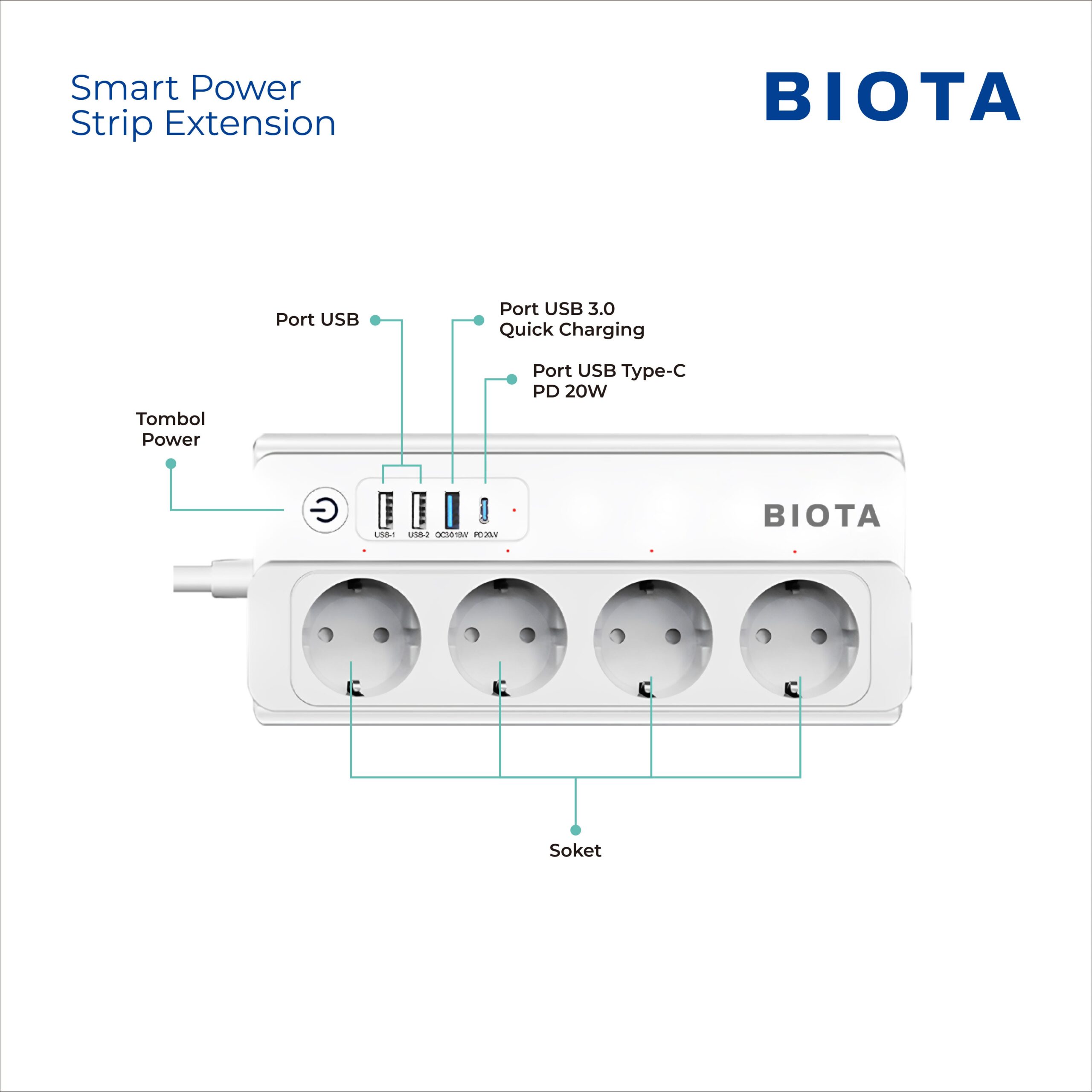 7 Alasan Smart Extension Wajib Ada di Rumah Modern dengan Banyak Perangkat Elektronik